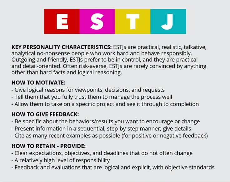 1558046869_76_Infographic-How-To-Manage-Every-Personality-Type Infographic : How To Manage Every Personality Type