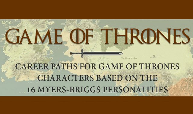 1558424964_125_Infographic-Careers-for-Game-of-Thrones-Characters-16-Career Infographic : Careers for Game of Thrones Characters: 16 Career Paths Based on Myers Briggs Personality Types #Infographic