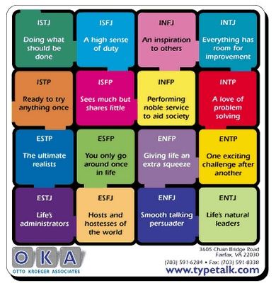 1558556679_612_Infographic-Many-of-us-have-heard-about-personality-type Infographic : Many of us have heard about personality type tests in school or online. Picking ...