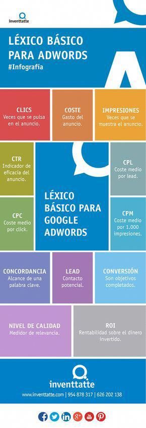 Advertising-Infographics-Lexico-basico-para-Google-Adwords-infografia-infographic Advertising Infographics : Léxico básico para Google Adwords #infografia #infographic #marketing #Trabajo...