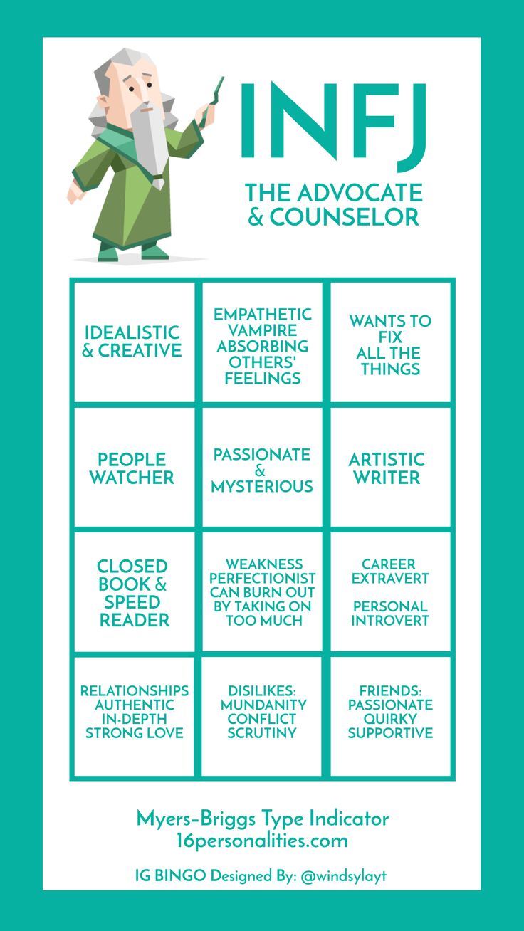 Infographic-INFJ-Personality Infographic : INFJ Personality