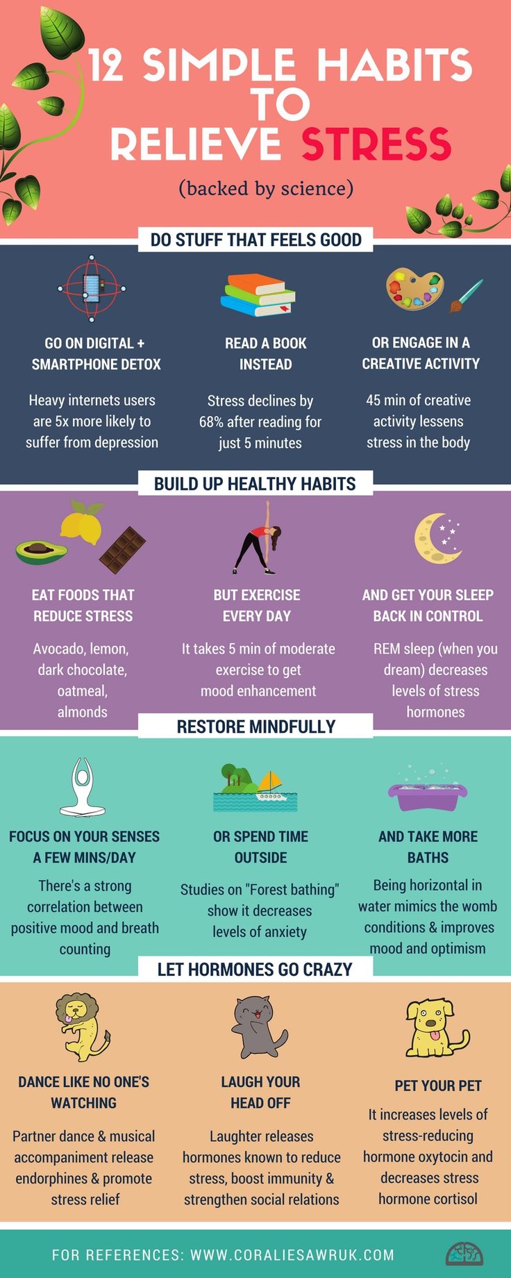 Psychology-Infographic-12-simple-habits-to-relieve-stress-infographic Psychology Infographic : 12 simple habits to relieve stress [infographic]