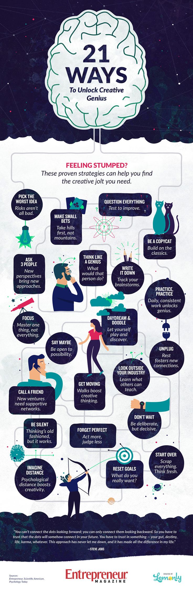 Psychology-Infographic-21-facons-de-liberer-votre-genie-creatif Psychology Infographic : 21 façons de libérer votre génie créatif ! (Infographie)