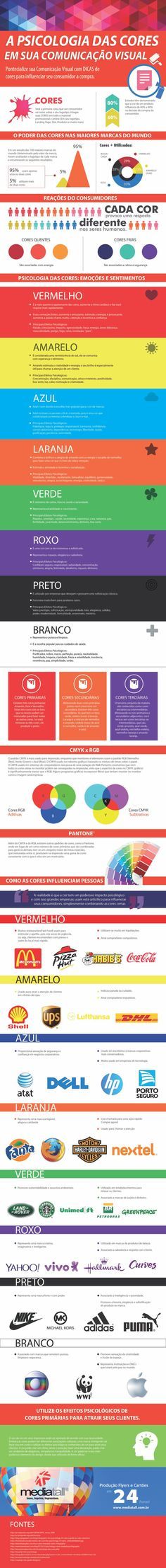 Psychology-Infographic-Dicas-para-impactar-o-publico-a-partir Psychology Infographic : Dicas para impactar o público a partir das cores