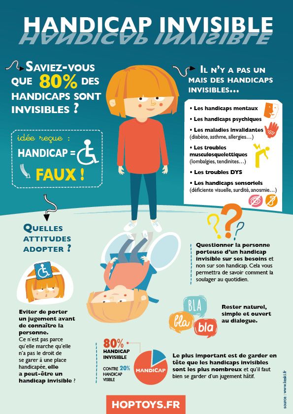 Psychology-Infographic-Handicap-invisible-telecharger-notre-infographie Psychology Infographic : Handicap invisible : télécharger notre infographie