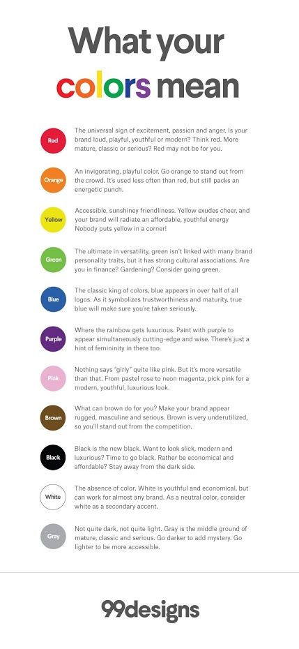 Psychology-Infographic-How-to-Choose-the-Right-Color-For Psychology Infographic : How to Choose the Right Color For Your Brand  If you have started your own…