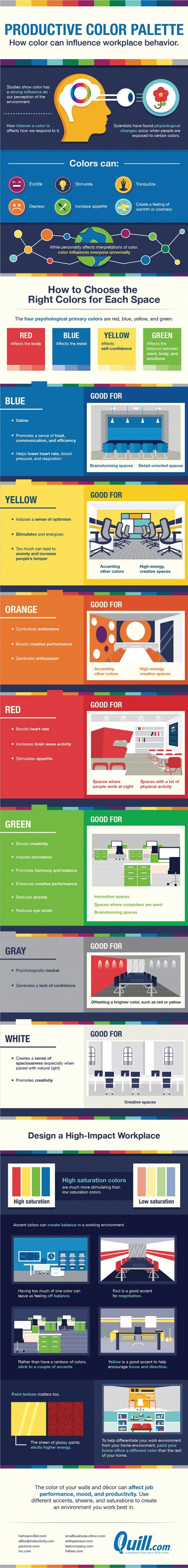 Psychology-Infographic-Quill.com-tarafindan-hazirlanan-“How-To-Choose-A Psychology Infographic : Quill.com tarafından hazırlanan “How To Choose A Productive Color Palette Fo...
