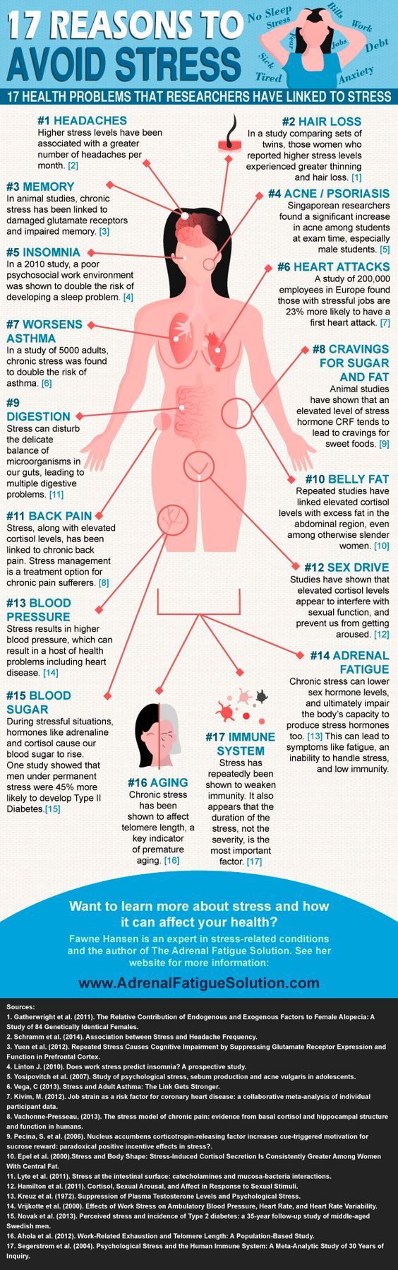 1561280962_900_Psychology-Infographic-17-Reasons-To-Avoid-Stress-Infographic Psychology Infographic : 17 Reasons To Avoid Stress (Infographic)