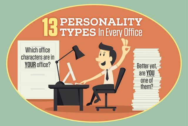 Infographic-13-personality-Types-In-Every-Office-Infographic Infographic : 13 personality Types In Every Office [Infographic]