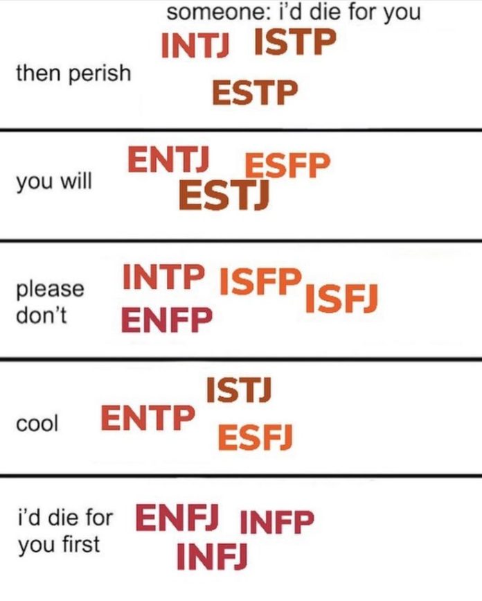 Infographic Mbti Memes Personality Types Mbti Memes - Vrogue