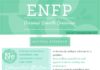 Infographic : Using Cognitive Functions To Unlock the ENFP Personality Type’s Unique Gifts …