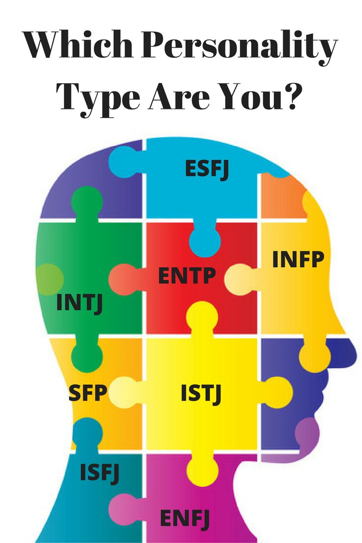 Infographic Which Personality Type Are You AdvertisingRow com