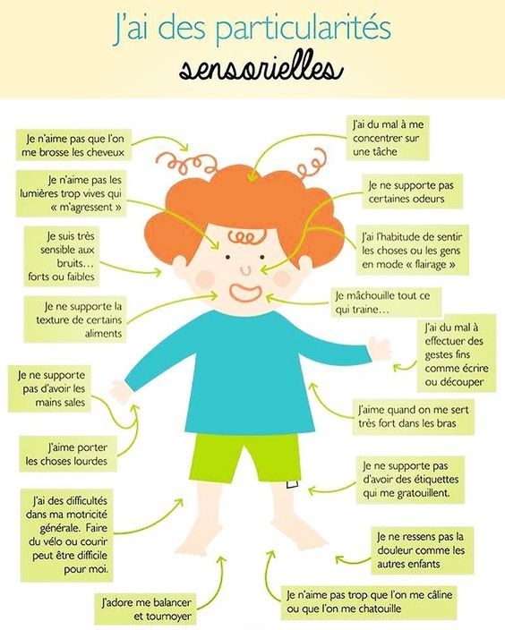 Psychology-Infographic-Particularites-sensorielles Psychology Infographic : Particularités sensorielles