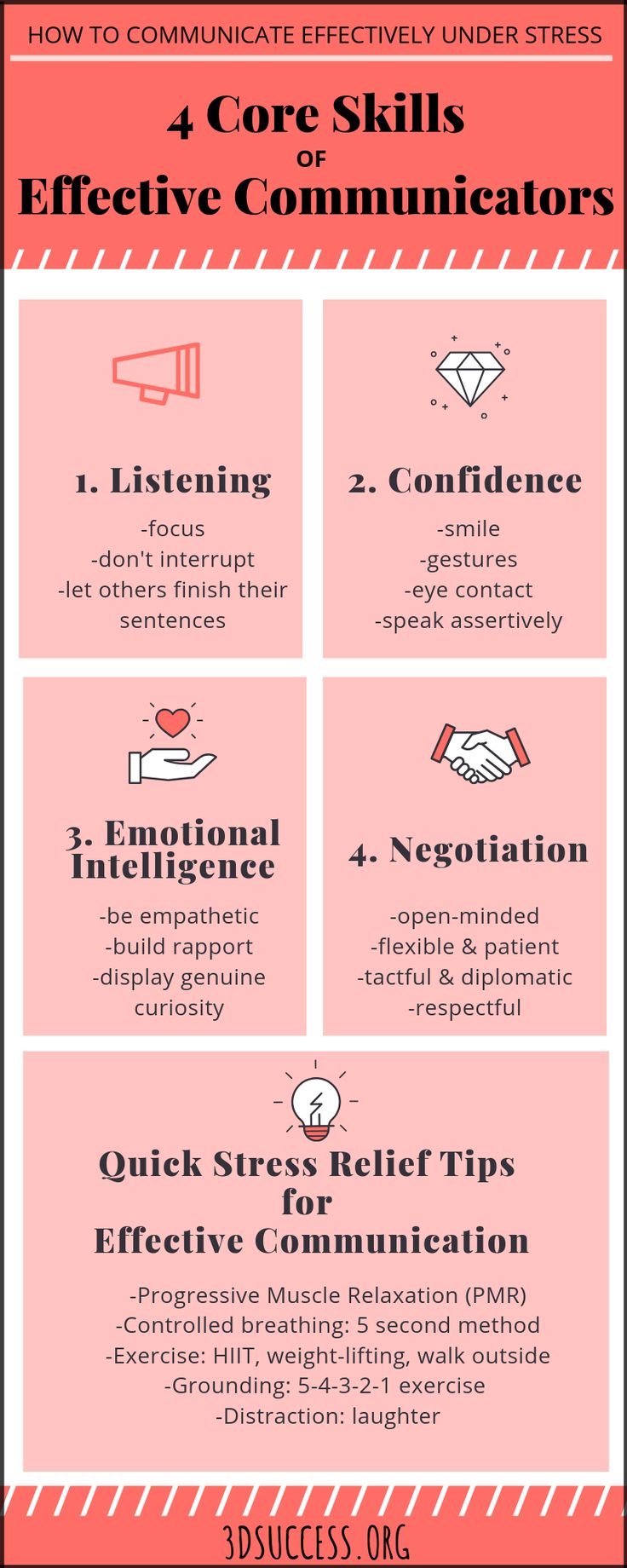 1563434291_568_Psychology-Infographic-How-to-Communicate-Effectively-Even-When-You’re Psychology Infographic : How to Communicate Effectively (Even When You’re Stressed)