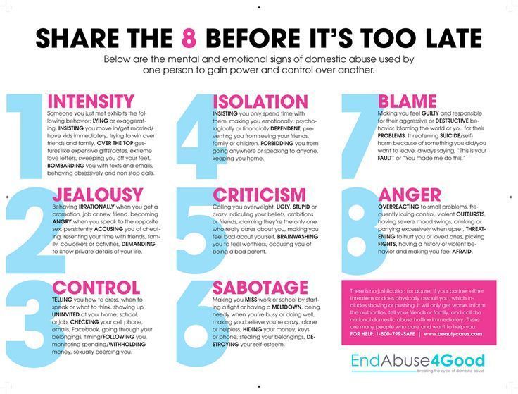 1563793918_972_Psychology-Infographic-Psychology-Psychology-Psychology-infographic-and Psychology Infographic : Psychology : Psychology : Psychology infographic and charts 8 Warning Signs Of An Abusive R