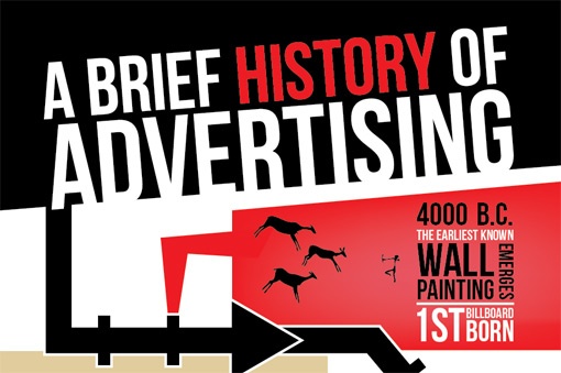 Advertising-Infographics-A-Brief-History-of-Advertising-Infographic Advertising Infographics : A Brief History of Advertising [Infographic]
