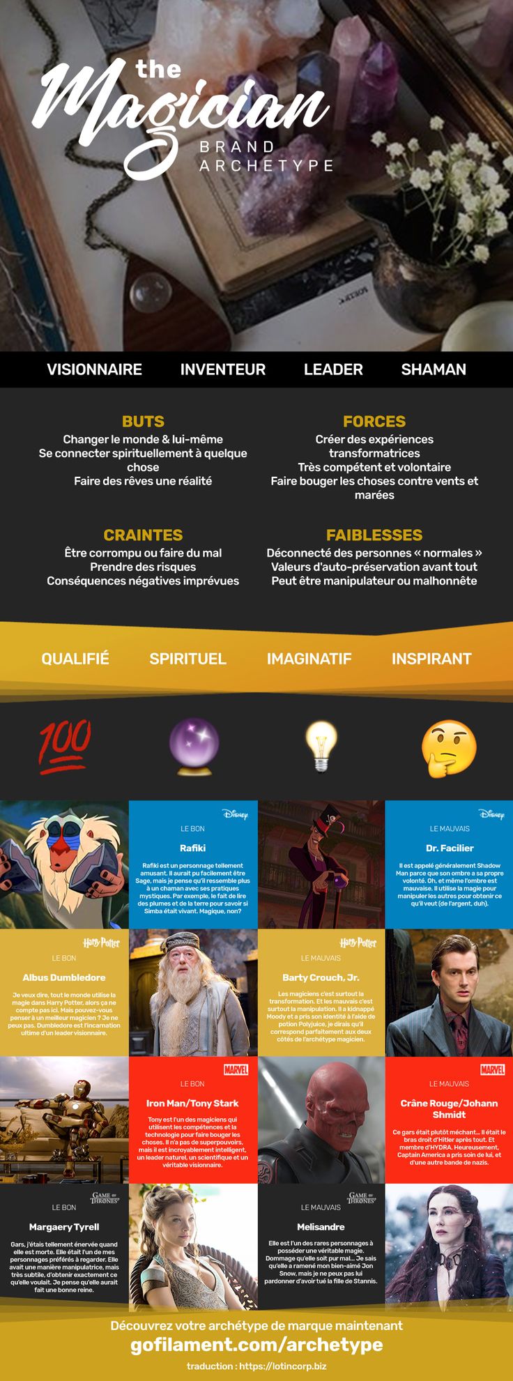 Infographic-Archetypes-de-marque-Magicien-Infographie-Lotin Infographic : Archétypes de marque : Magicien [Infographie] | Lotin Corp. Portfolio