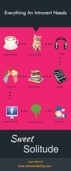 Infographic-Everything-An-Introvert-Needs-Infographic Infographic : Everything An Introvert Needs Infographic