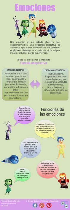Psychology-Infographic-...-psicologia-emociones-infografia Psychology Infographic : ... #psicología #emociones #infografía