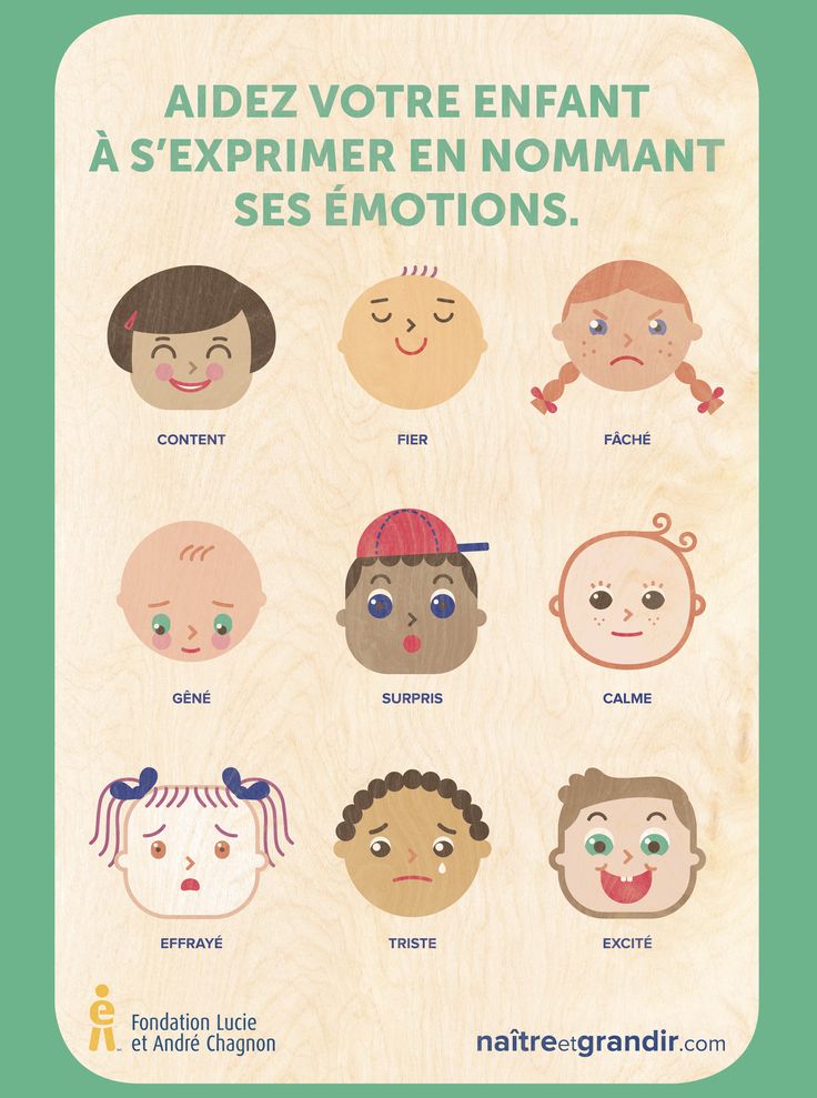 Psychology-Infographic-Aidez-votre-enfant-a-s39exprimer-en-nommant Psychology Infographic : Aidez votre #enfant à s'exprimer en nommant ses #émotions. #infographie #j...