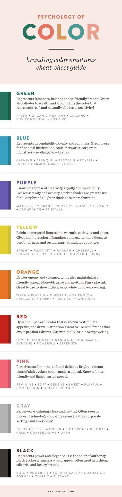 Psychology-Infographic-Psychology-of-color-for-your-brand Psychology Infographic : Psychology of color for your brand