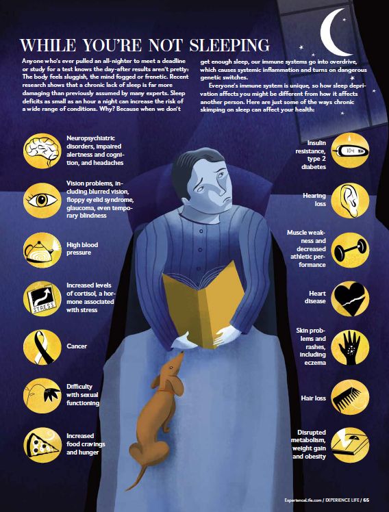 Psychology-Infographic-The-Healing-Power-of-Sleep Psychology Infographic : The Healing Power of Sleep