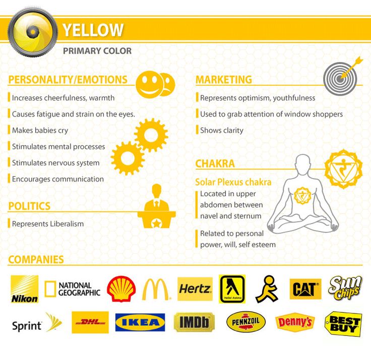 Psychology-Infographic-What-Your-Logo’s-Color-Says-About-Your Psychology Infographic : What Your Logo’s Color Says About Your Company (Infographic)