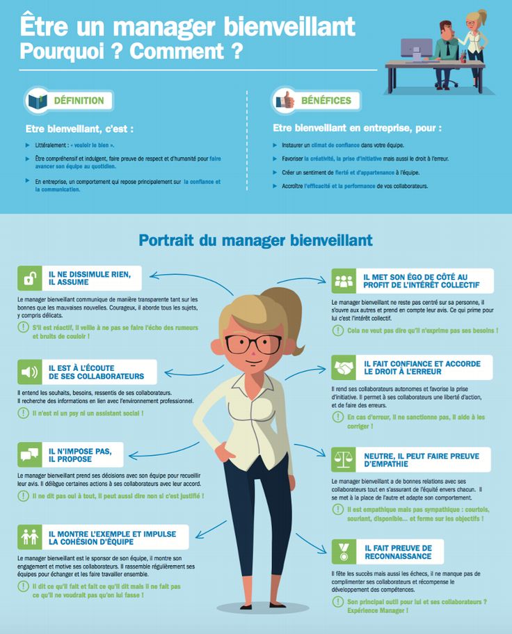 Psychology-Infographic-le-Manager-Bienveillant-simple-equilibre-respect Psychology Infographic : le Manager Bienveillant #simple #équilibre #respect