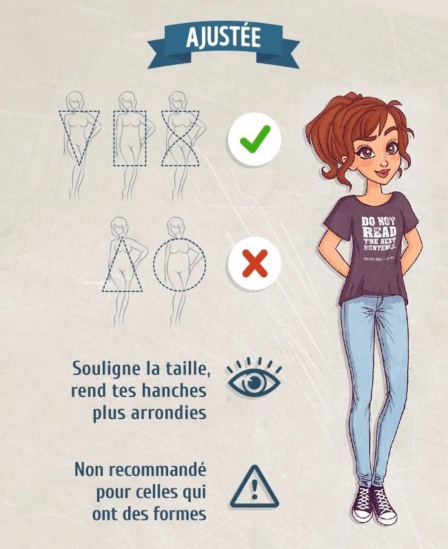 1565775475_434_Infographic-Guide-pour-choisir-le-bon-jeans Infographic : Guide pour choisir le bon jeans
