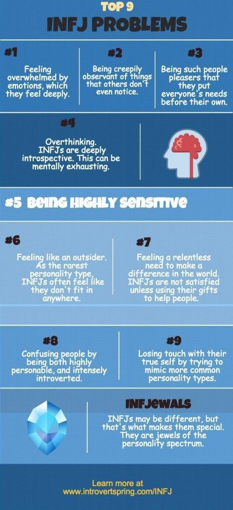 1566709476_684_Infographic-Top-9-INFJ-Problems-Infographic Infographic : Top 9 INFJ Problems Infographic