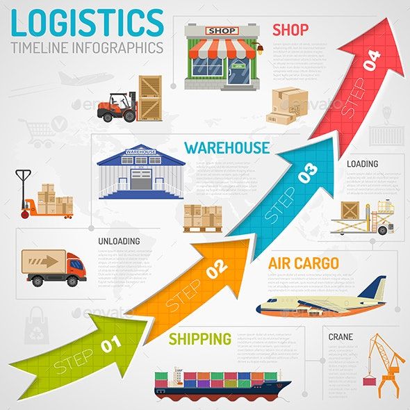 Advertising-Infographics-Logistics-Infographics-by-TAlex-GraphicRiver Advertising Infographics : Logistics Infographics by -TAlex- | GraphicRiver