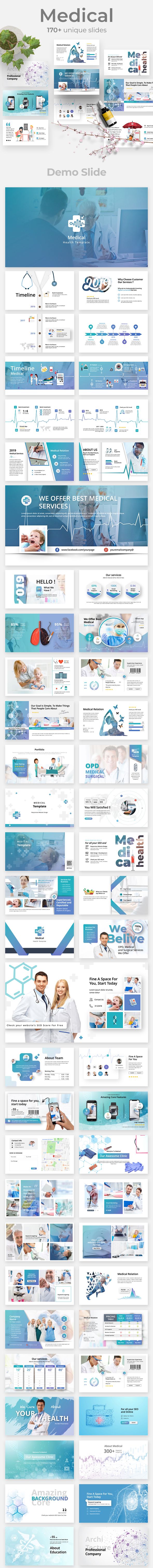 Healthcare-Advertising-Medical-Healthy-PowerPoint-Template-170 Healthcare Advertising : Medical & Healthy PowerPoint Template - 170+ Unique Slides