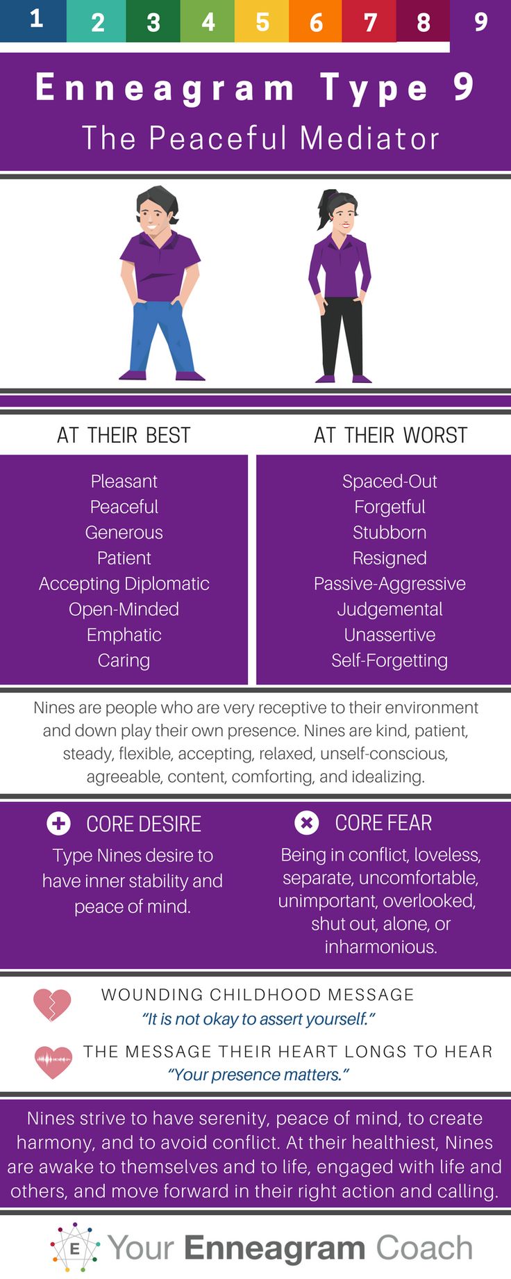 Infographic Enneagram Type 9 Discover Explore And Become Your Best Self With Enneagram C Advertisingrow Com Home Of Advertising Professionals Advertising News Infographics Job Offers