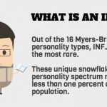 Infographic-The-Worlds-Rarest-Personality-INFJ-Type-Decoded Infographic : The World's Rarest Personality: INFJ Type Decoded