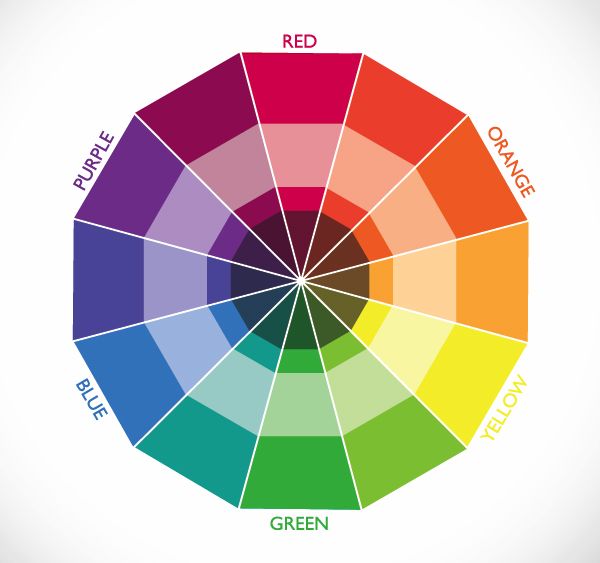 Color element. Color Psychology.