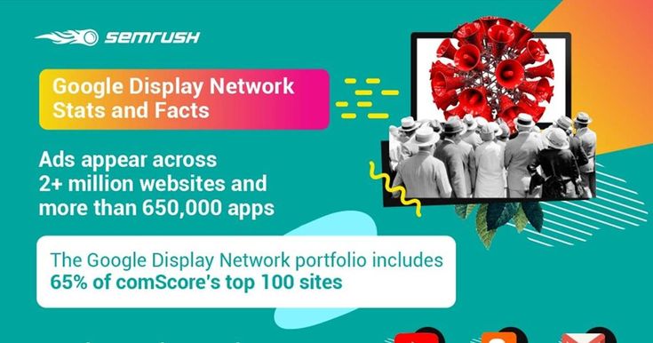 1568533363_865_Advertising-Infographics-The-Google-Display-Network-Stats-and-Insights Advertising Infographics : The Google Display Network: Stats and Insights for Advertisers [Infographic]