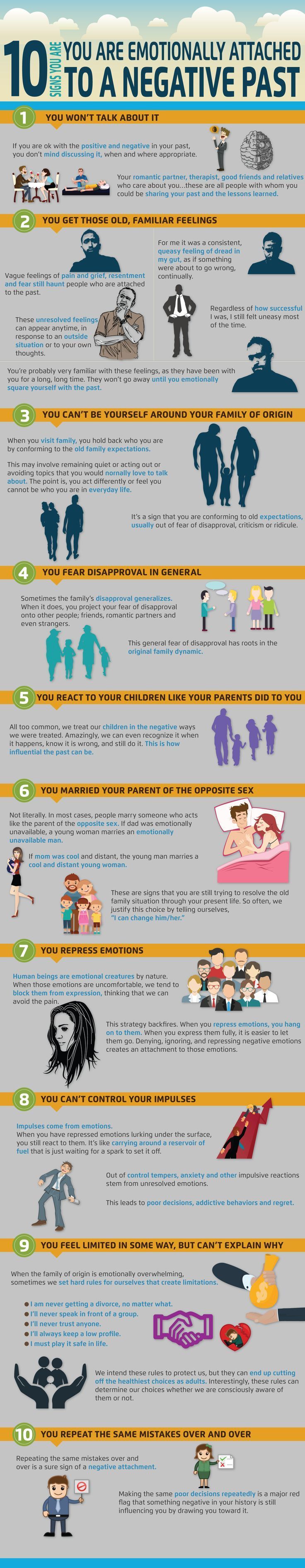1568703774_522_Psychology-Infographic-10-Signs-You’re-Attached-to-the-Past Psychology Infographic : 10 Signs You’re Attached to the Past (Infographic)