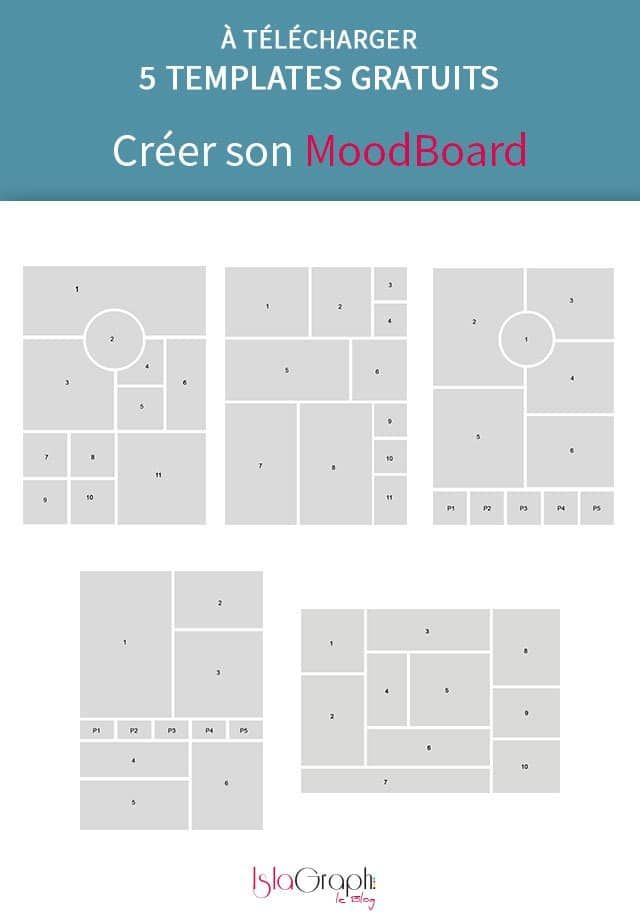 Advertising-Infographics-Creer-un-MoodBoard-simplement-5-modeles Advertising Infographics : Créer un MoodBoard simplement + 5 modèles à télécharger