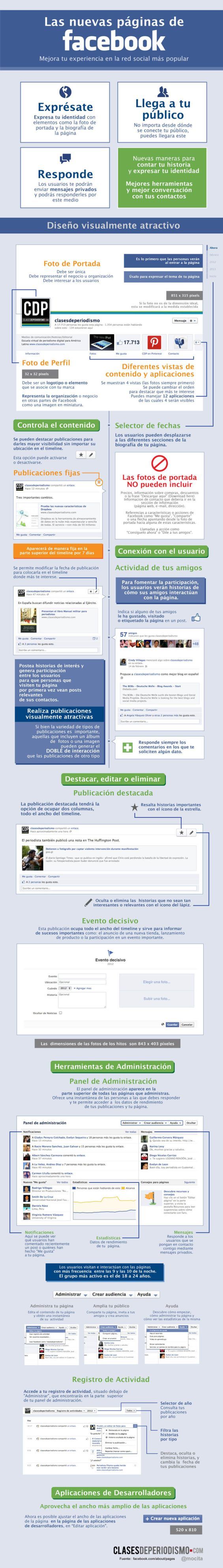 Advertising-Infographics-Las-nuevas-paginas-de-FaceBook-infografia-infographic Advertising Infographics : Las nuevas páginas de FaceBook #infografia #infographic #socialmedia