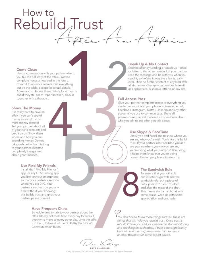 Psychology-Infographic-How-To-Rebuild-Trust-After-An-Affair Psychology Infographic : How To Rebuild Trust After An Affair