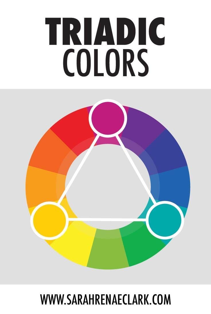 Psychology-Infographic-Psychology-Triadic-colors-This-color-scheme Psychology Infographic : Psychology : Triadic colors: This color scheme uses colors that are evenly spaced on the colo...