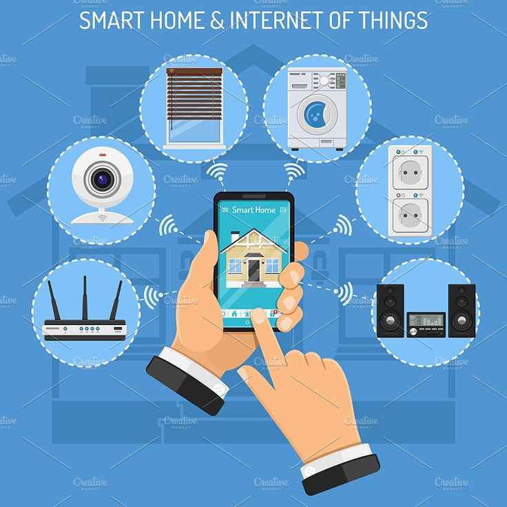 1570383761_333_Advertising-Infographics-Smart-Home-and-Internet-of-Things Advertising Infographics : Smart Home and Internet of Things , #SPONSORED, #Illustration#Vector#Infographic...
