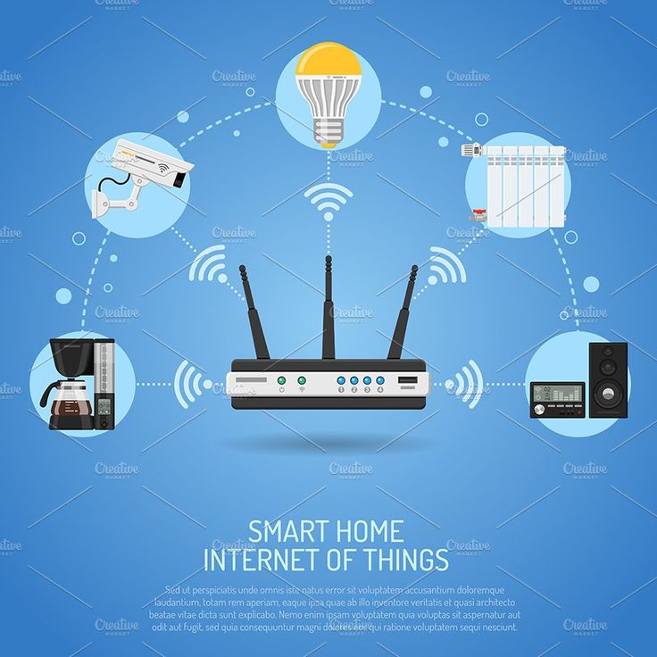 1570420115_620_Advertising-Infographics-Smart-Home-and-Internet-of-Things Advertising Infographics : Smart Home and Internet of Things , #SPONSORED, #Illustration#Vector#Infographic...