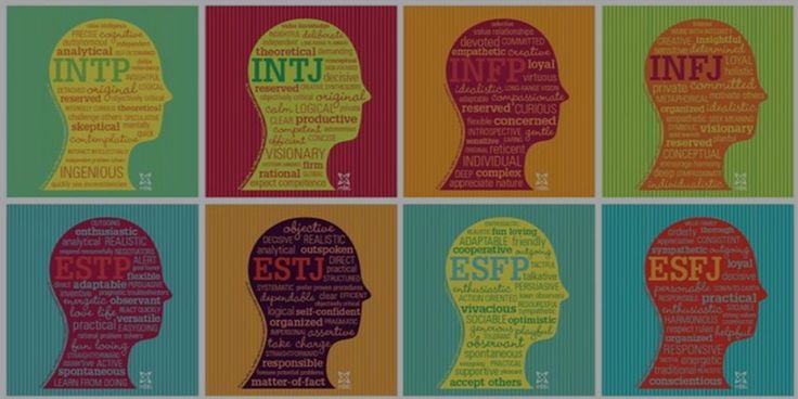 1571283924_276_Infographic-The-Best-Jobs-for-All-16-Myers-Briggs-Personality Infographic : The Best Jobs for All 16 Myers-Briggs Personality Types in One Infographic