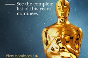 1571345301_673_Advertising-Infographics-The-Oscars-Social-Media-Buzz-and-Advertising Advertising Infographics : The Oscars, Social Media Buzz, and Advertising [Infographics]