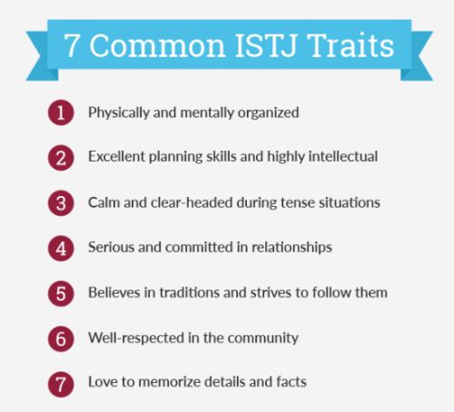 1572224334_937_Infographic-5-Practical-Reasons-To-Know-and-Understand-Personality Infographic : 5 Practical Reasons To Know and Understand Personality Types