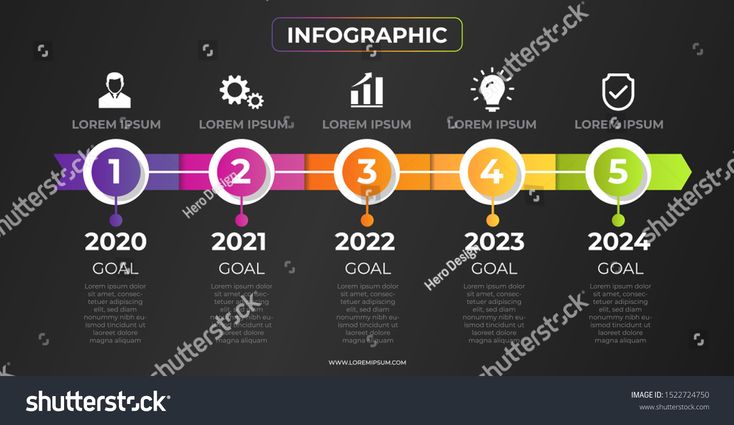 Advertising-Infographics-Annual-plan-infographic-design.-Colorful-modern-theme Advertising Infographics : Annual plan infographic design. Colorful modern theme. Trendy vector illustration