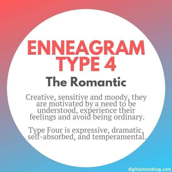Infographic-Enneagram-Type-4-The-Romantic Infographic : Enneagram Type 4 - The Romantic