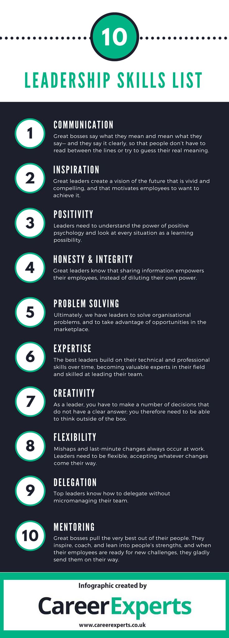 Psychology-Infographic-10-Crucial-Leadership-Skills-Infographic Psychology Infographic : 10 Crucial Leadership Skills Infographic