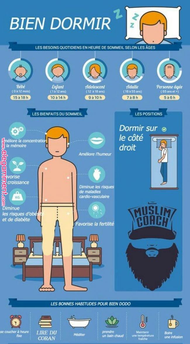 Psychology-Infographic-Effets-benefiques-sommeil Psychology Infographic : Effets bénéfiques sommeil